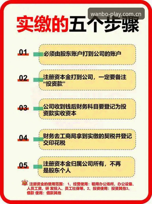2026万博娱乐官方客服 如何联系2026万博娱乐官方客服?用户实操指南与常见问题解答