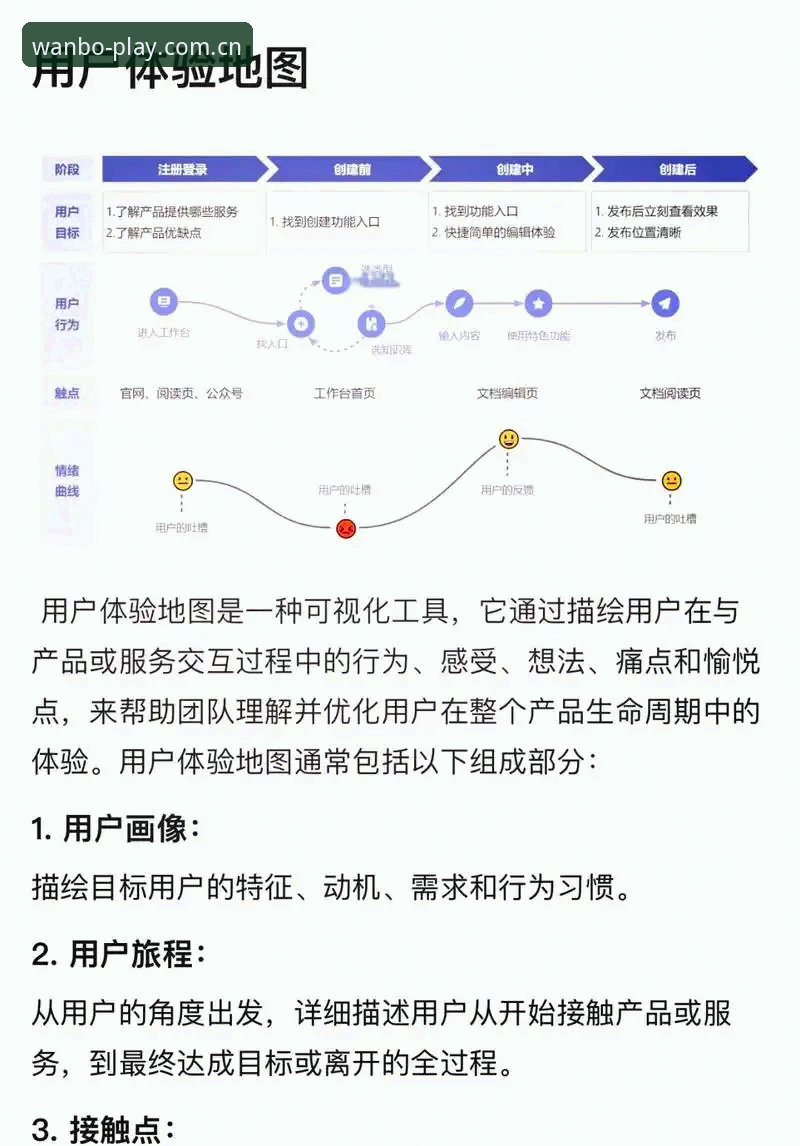 万博娱乐manbetx注册 万博manbetx娱乐注册流程全面解析:从体验到安全的深度分析