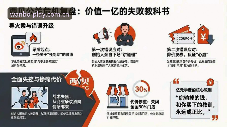 manbetx体育app下载使用指南 揭秘manbetx体育app下载使用指南背后的真相:数字娱乐趋势下的专业选择