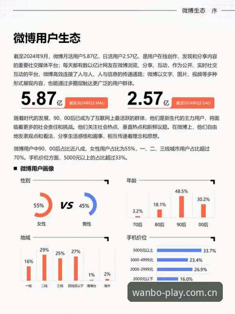 manbetx体育app下载 万博manbetx体育app下载深度评测:数字娱乐平台的行业趋势与用户体验解析